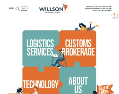 willsonintl