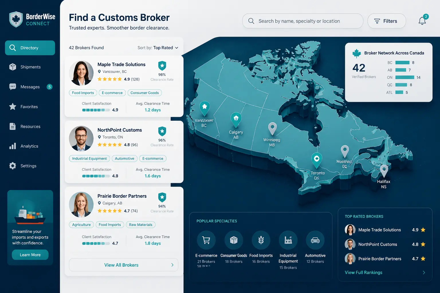 A digital dashboard user interface titled "Find a Customs Broker" featuring a map of Canada showing broker networks alongside individual search results, client ratings, clearance rates, and industry specialty filters.